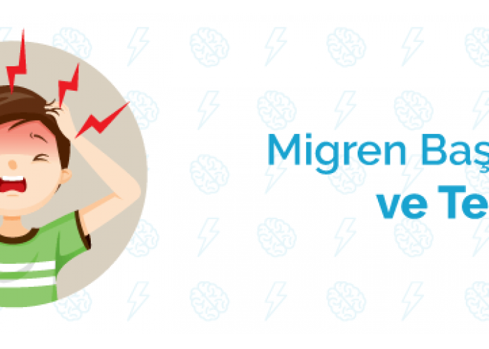 Migren Baş Ağrısı Nedir ?